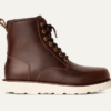 UGG Cason